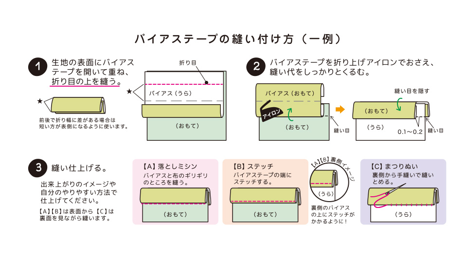 簡単 タブレットケース