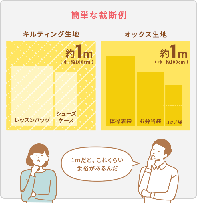 入園準備・入学準備 必要な生地の長さ(例)